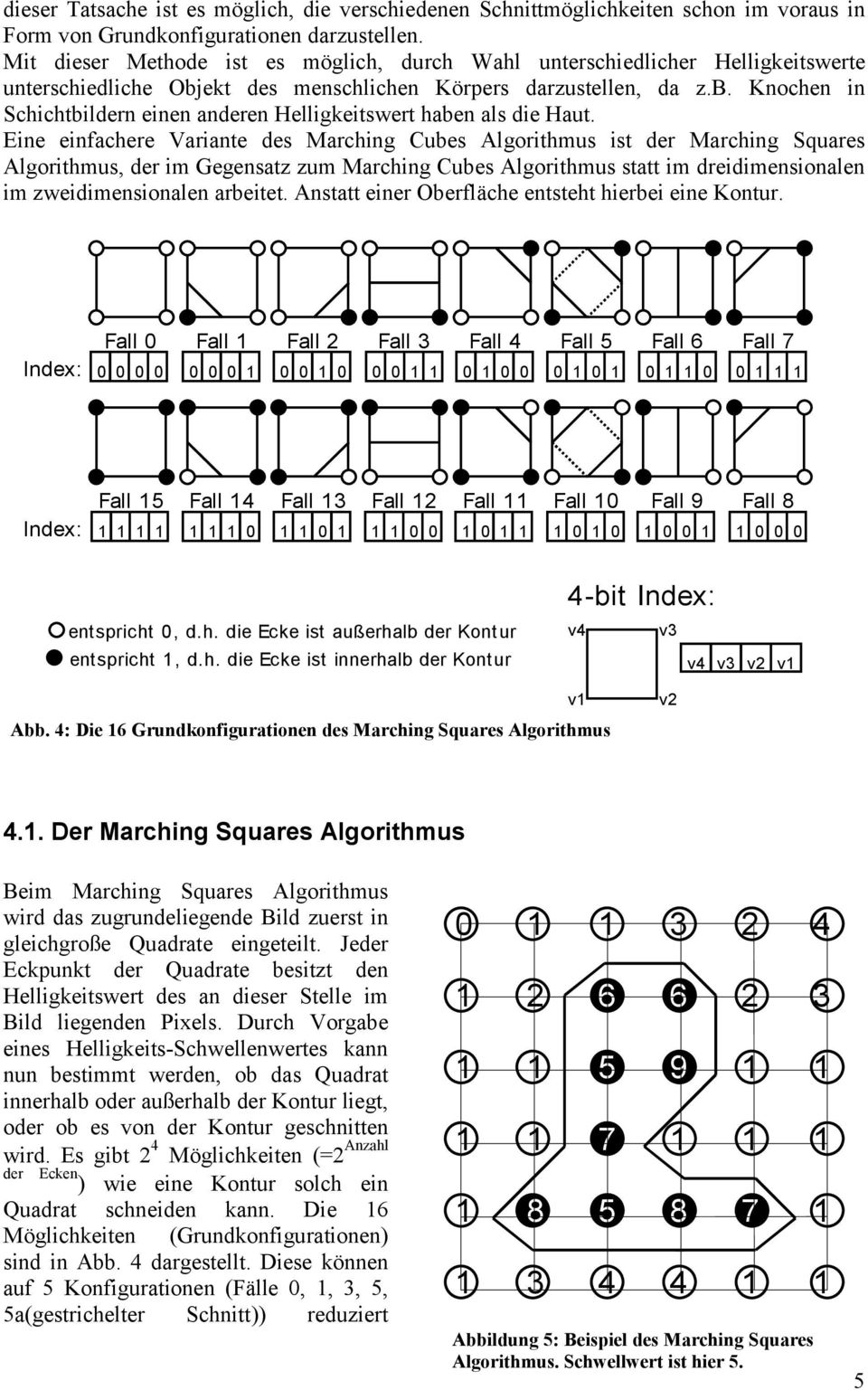 Eine einfachere Variante des Marching Cubes Algorithmus ist der Marching Squares Algorithmus, der im Gegensatz zum Marching Cubes Algorithmus statt im dreidimensionalen im zweidimensionalen arbeitet.