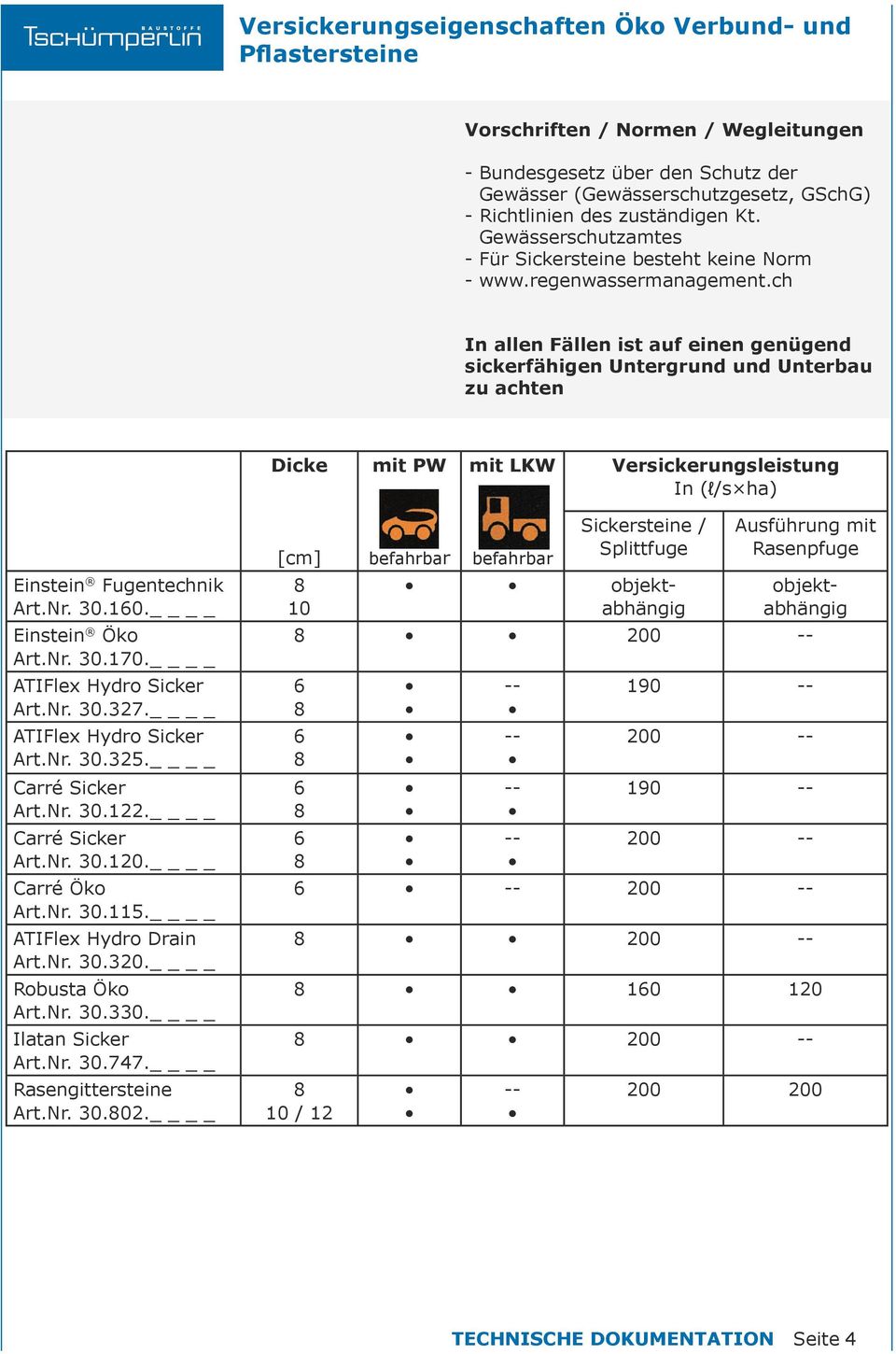 ch In allen Fällen ist auf einen genügend sickerfähigen Untergrund und Unterbau zu achten Dicke mit PW mit LKW Versickerungsleistung In (l/s ha) Einstein Fugentechnik Art.Nr. 30.10. Einstein Öko Art.