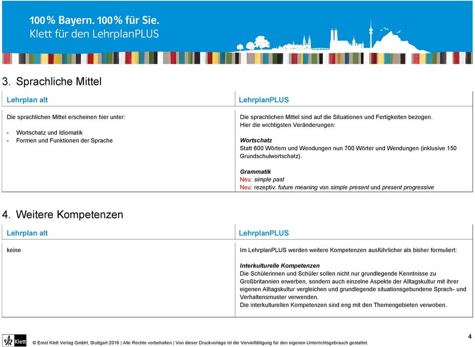 Grammatik Neu: simple past Neu: rezeptiv: future meaning von simple present und present progressive 4.