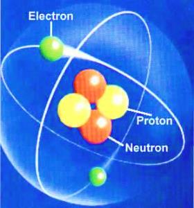 der Elektronen) 12 6 C Symbol des Elements Isotope des Elements Wasserstoff (Mischelemente) Symbol Name