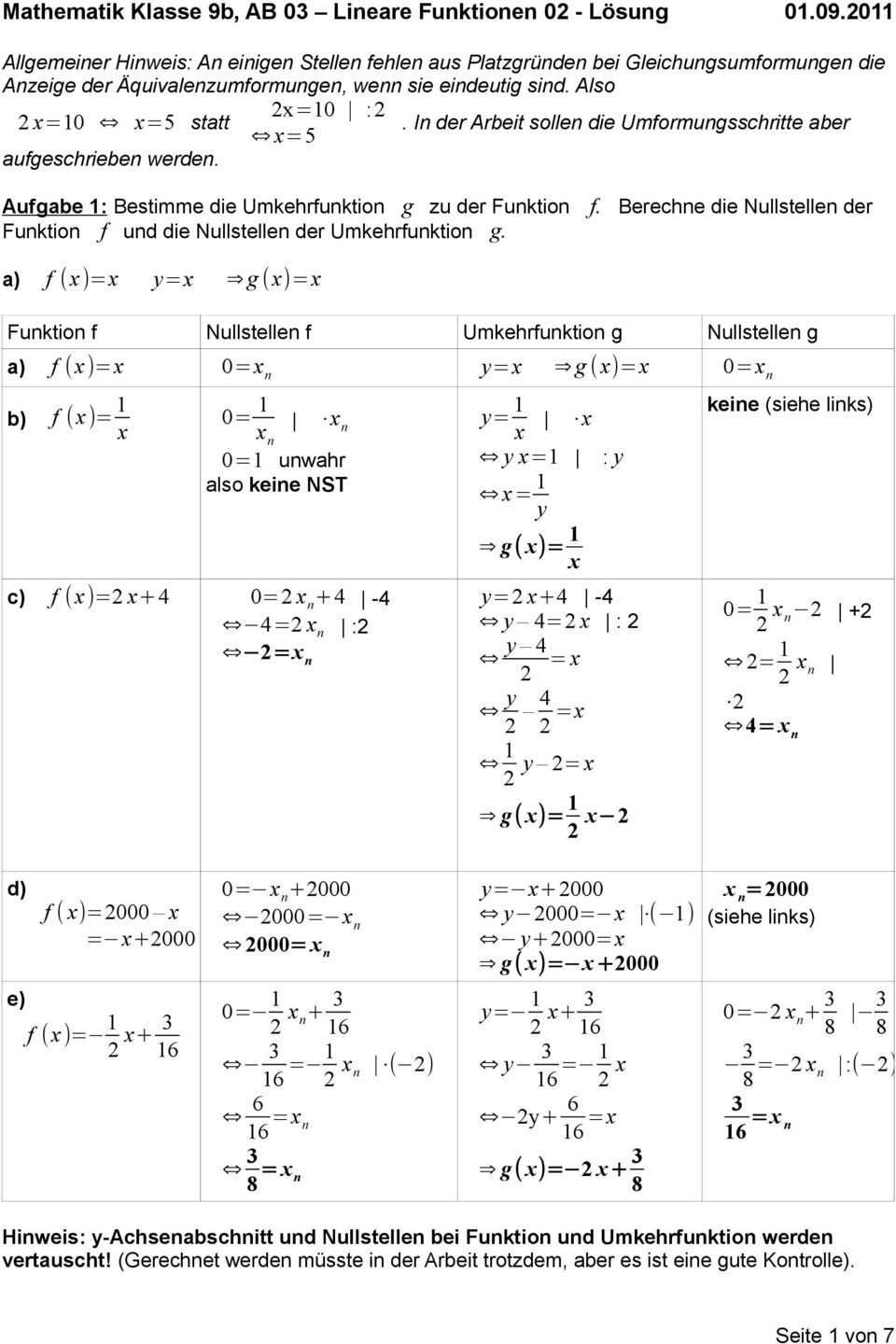 Berechne die Nullstellen der Funktion f und die Nullstellen der Umkehrfunktion g.