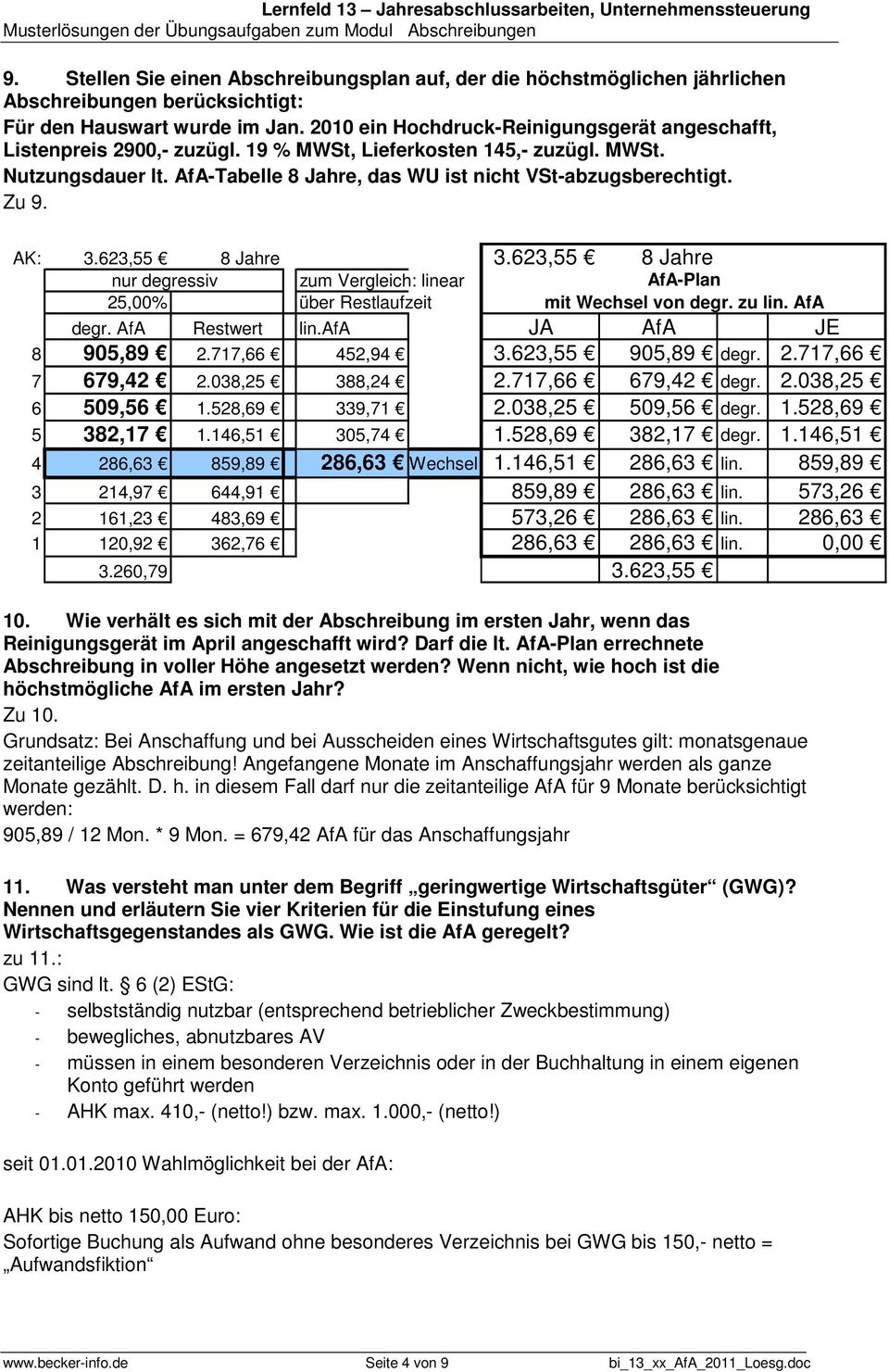Zu 9. AK: 3.623,55 8 Jahre 3.623,55 8 Jahre nur degressiv zum Vergleich: linear 25,00% über Restlaufzeit AfA-Plan mit Wechsel von degr. zu lin. AfA degr. AfA Restwert lin.afa JA AfA JE 8 905,89 2.