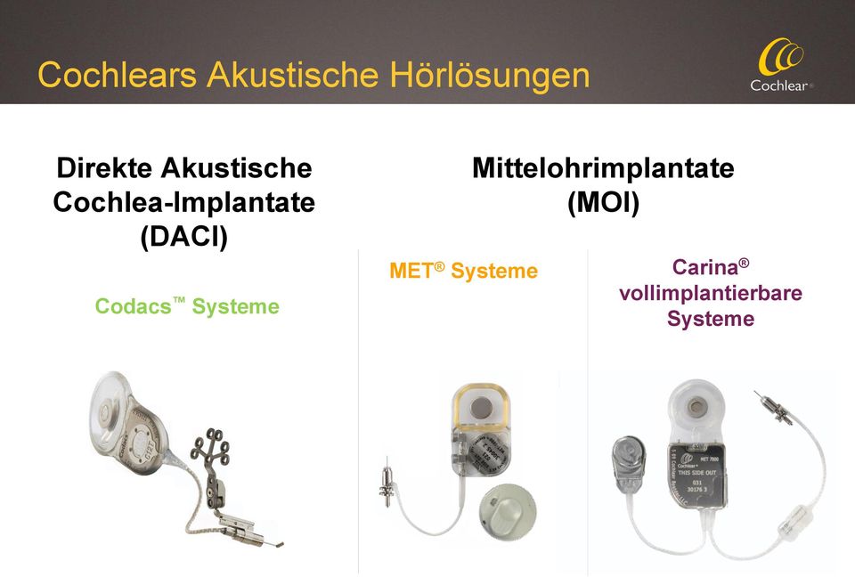 Codacs Systeme Mittelohrimplantate (MOI)