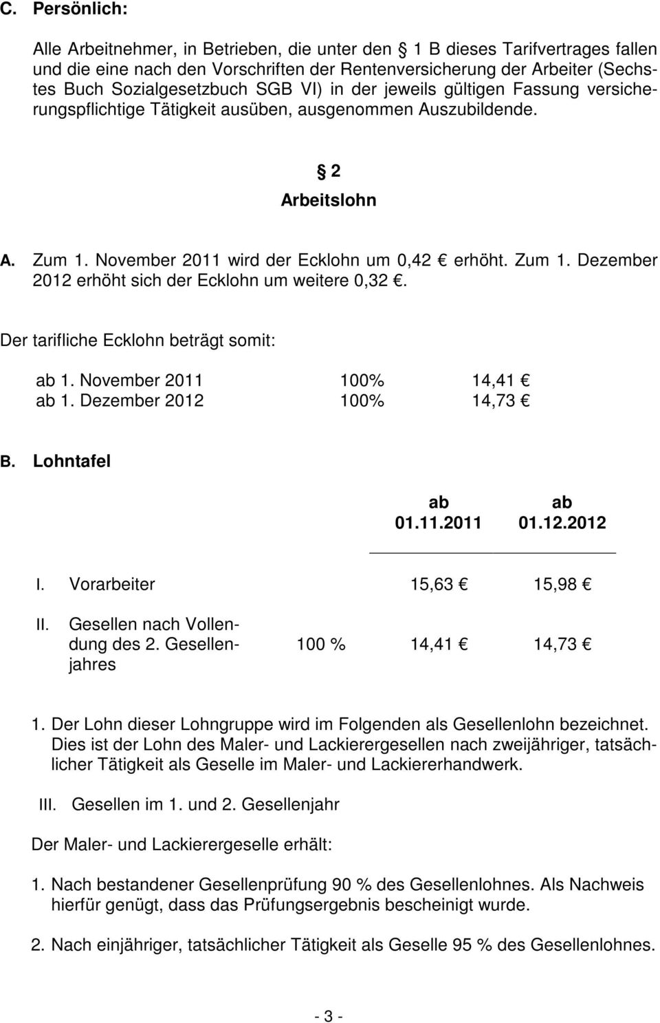 Der tarifliche Ecklohn beträgt somit: 1. November 2011 100% 14,41 1. Dezember 2012 100% 14,73 B. Lohntafel I. Vorarbeiter 15,63 15,98 II. Gesellen nach Vollendung des 2.