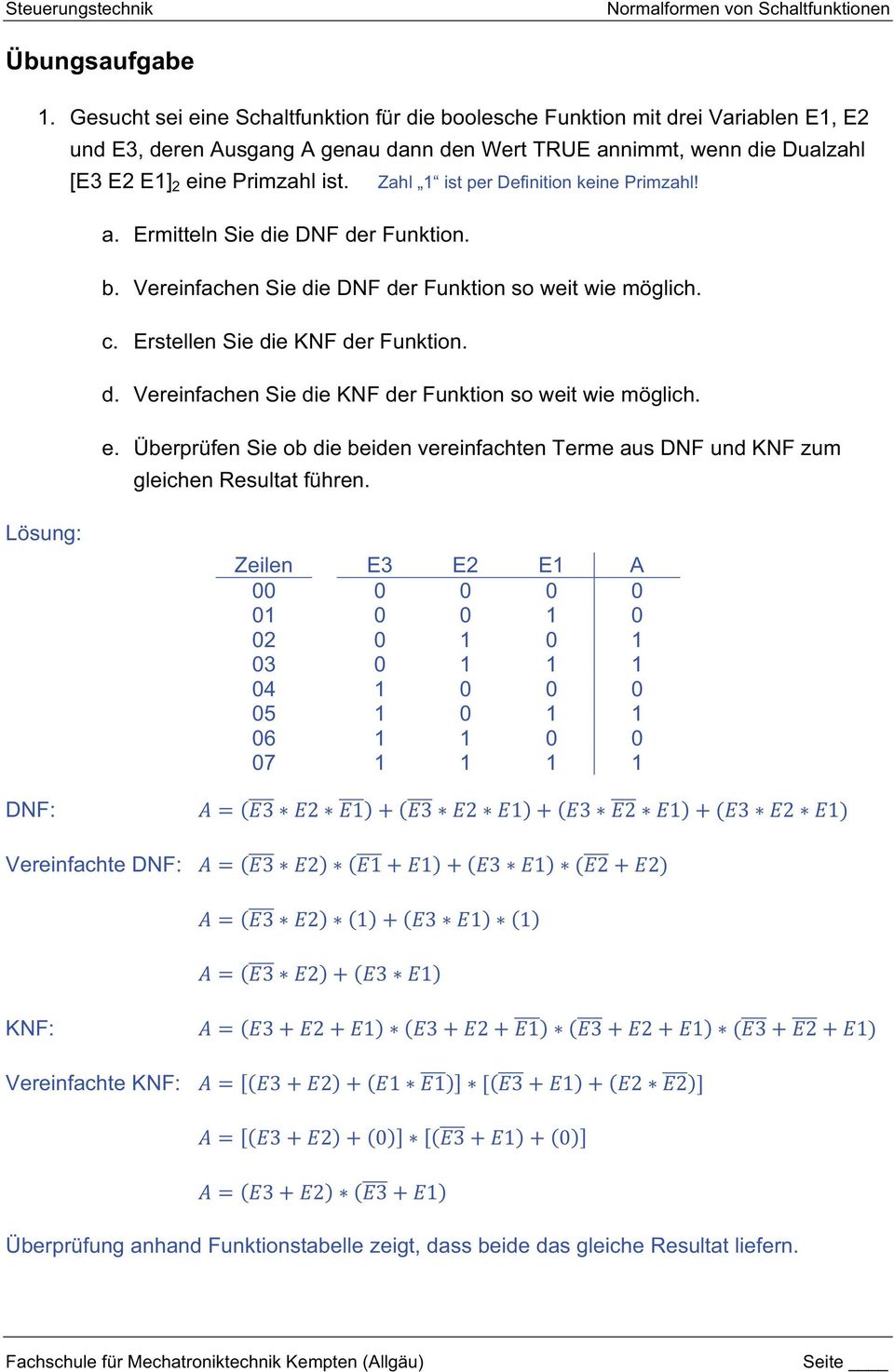 Primzahl ist. Zahl 1 ist per Definition keine Primzahl! a. Ermitteln Sie die DNF der Funktion. b. Vereinfachen Sie die DNF der Funktion so weit wie möglich. c.