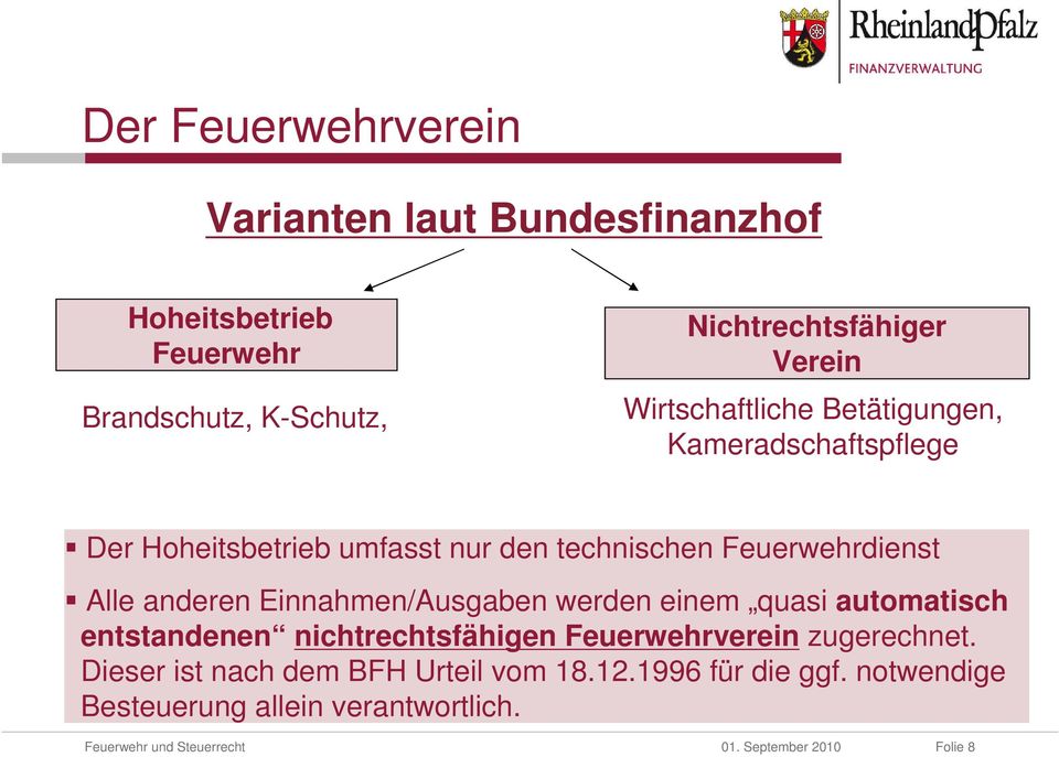 Einnahmen/Ausgaben werden einem quasi automatisch..entstandenen nichtrechtsfähigen Feuerwehrverein zugerechnet.