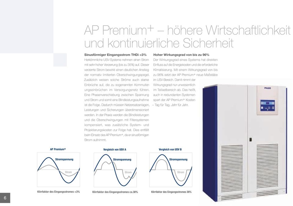 Zusätzlich weisen solche Ströme auch starke Einbrüche auf, die zu sogenannten Kommutierungseinbrüchen im Versorgungsnetz führen.