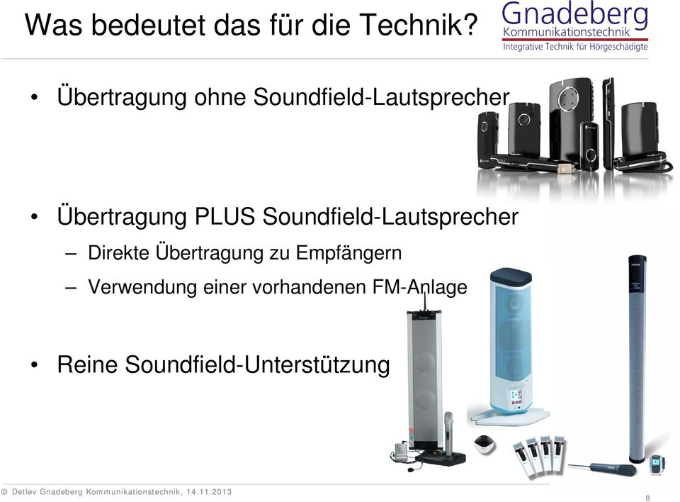 PLUS Soundfield-Lautsprecher Direkte Übertragung zu