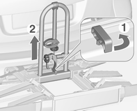 76 Stauraum Für bessere Sichtbarkeit werden die Rückleuchten des Fahrzeugs eingeschaltet, wenn das Heckträgersystem umgeklappt ist. 9 Warnung 3. Den Hebel (1) nach hinten drehen und halten. 4.
