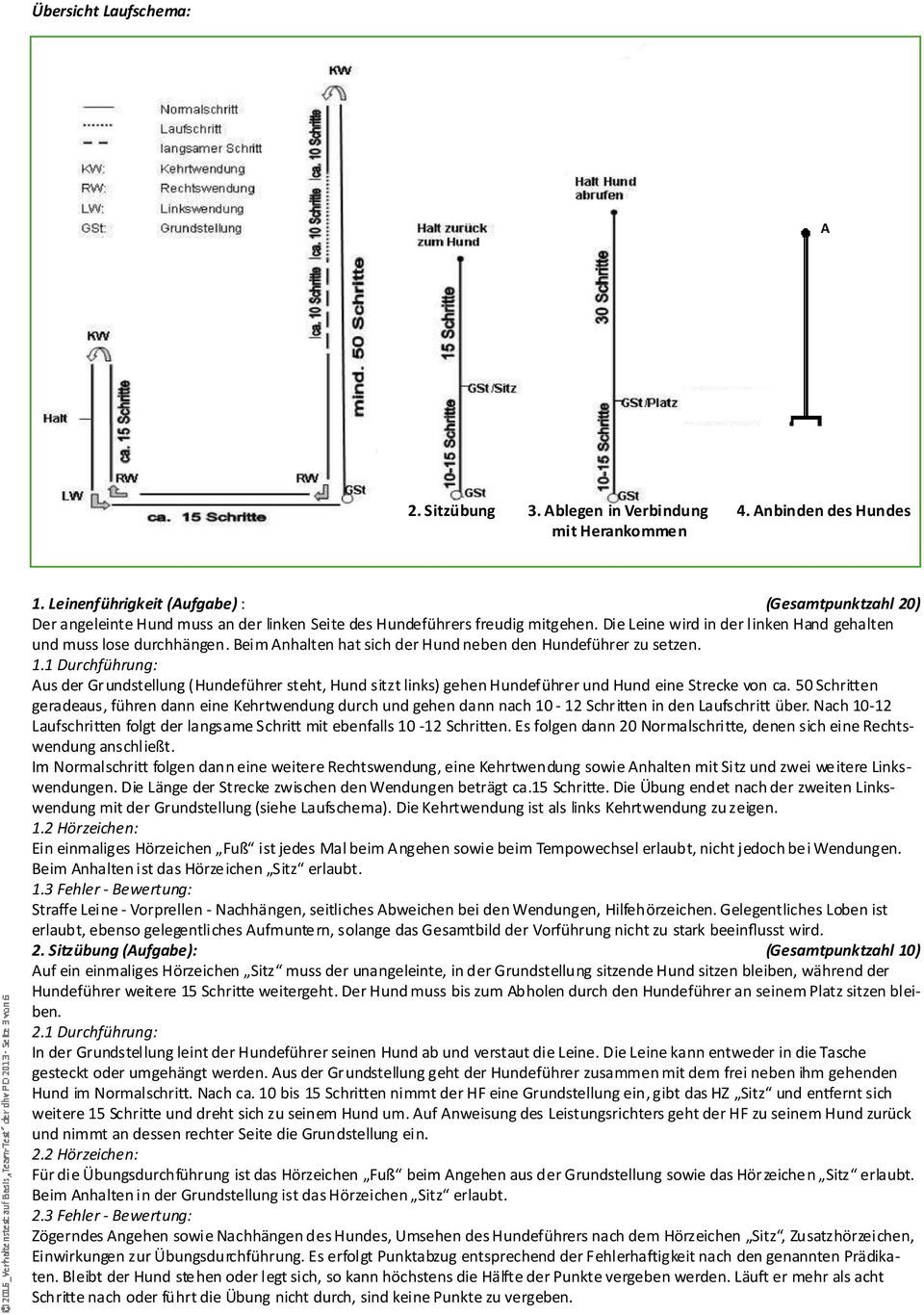 Beim Anhalten hat sich der Hund neben den Hundeführer zu setzen. 1.1 Durchführung: Aus der Grundstellung (Hundeführer steht, Hund sitzt links) gehen Hundeführer und Hund eine Strecke von ca.