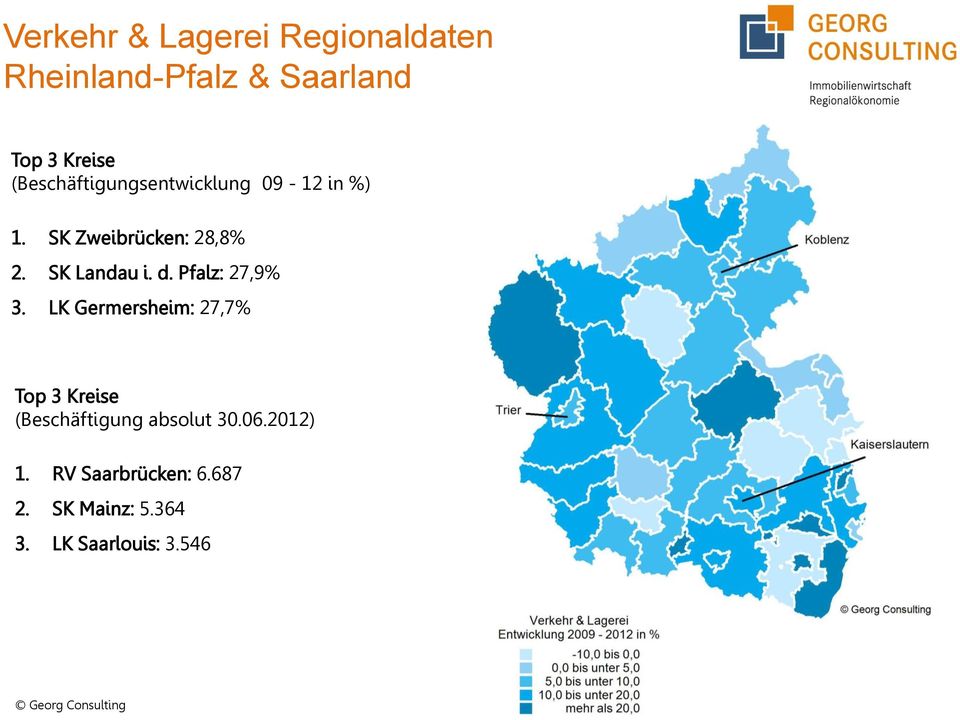 SK Zweibrücken: 28,8% 2. SK Landau i. d. Pfalz: 27,9% 3.