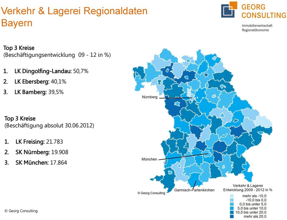 LK Dingolfing-Landau: 50,7% 2. LK Ebersberg: 40,1% 3.