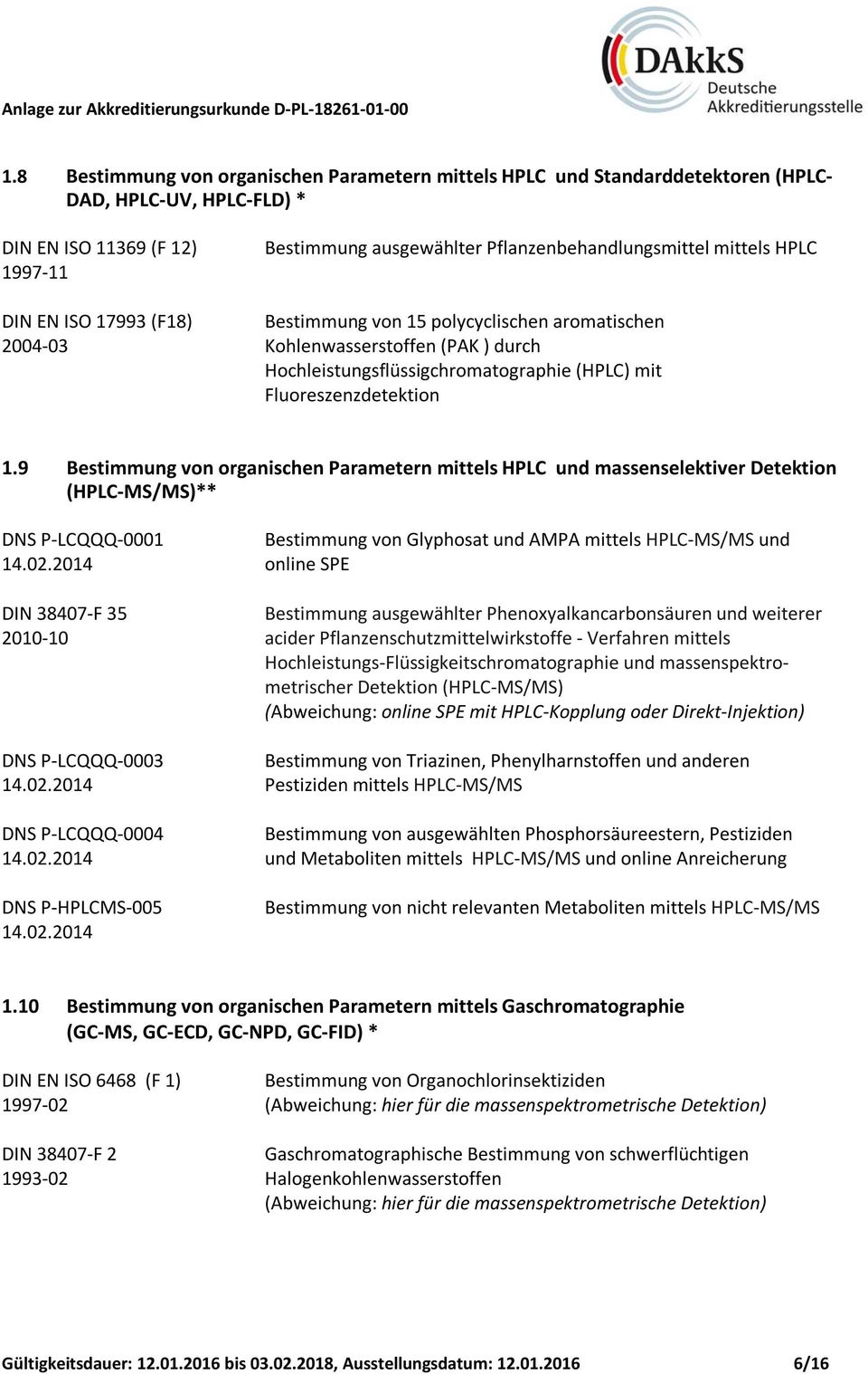 9 Bestimmung von organischen Parametern mittels HPLC und massenselektiver Detektion (HPLC-MS/MS)** DNS P-LCQQQ-0001 14.02.2014 DIN 38407-F 35 2010-10 DNS P-LCQQQ-0003 14.02.2014 DNS P-LCQQQ-0004 14.