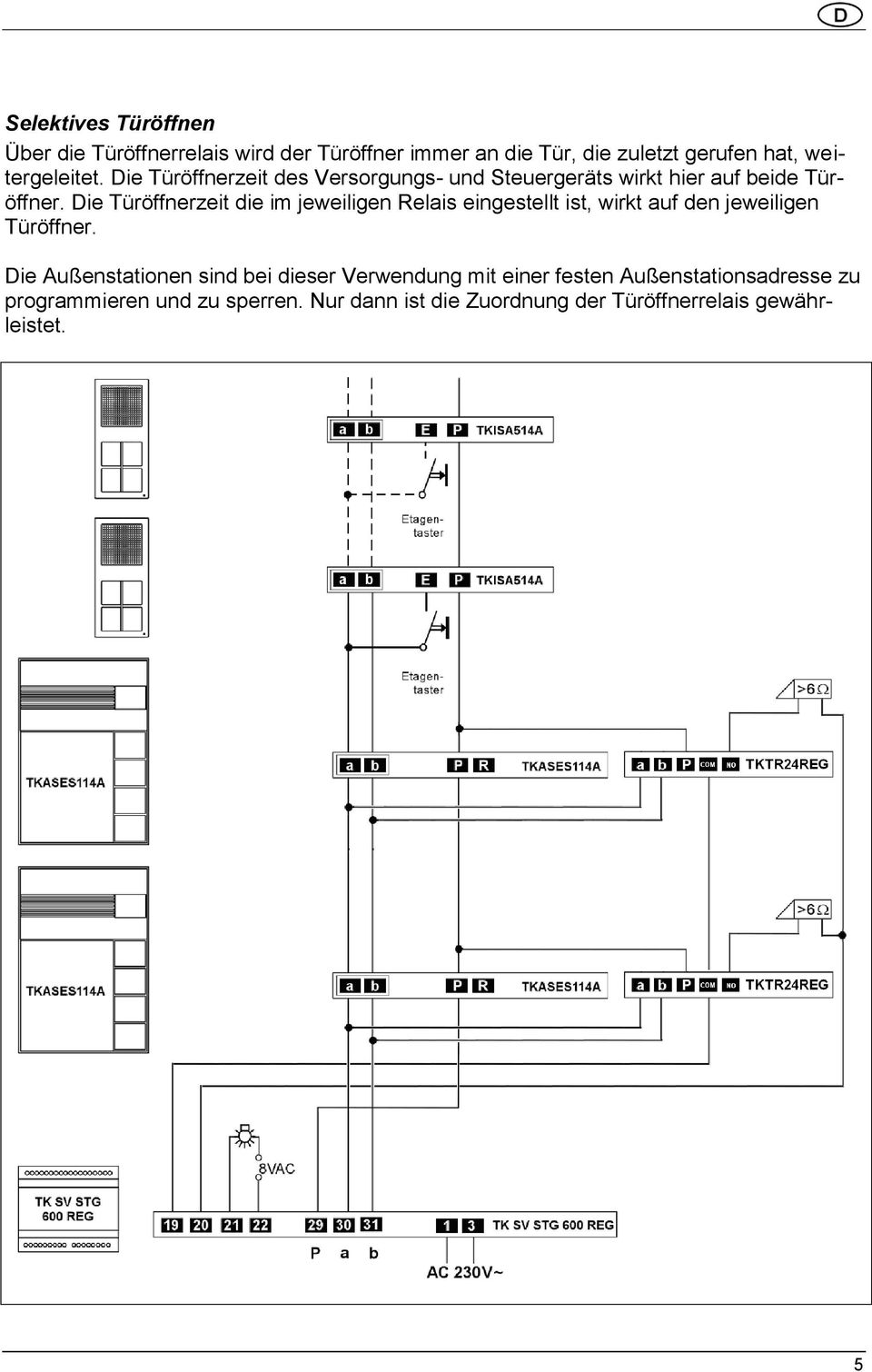 Die Türöffnerzeit die im jeweiligen Relais eingestellt ist, wirkt auf den jeweiligen Türöffner.