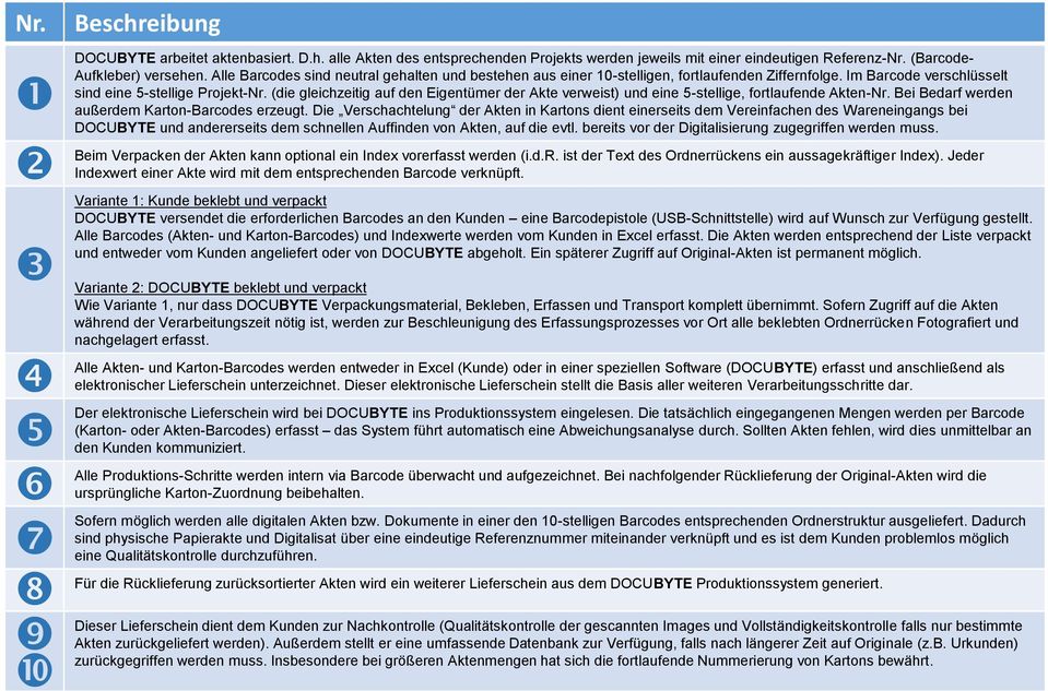 (die gleichzeitig auf den Eigentümer der Akte verweist) und eine 5-stellige, fortlaufende Akten-Nr. Bei Bedarf werden außerdem Karton-Barcodes erzeugt.