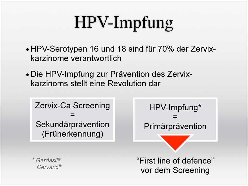 hpv impfung vortrag que son los papilomas en el cuello