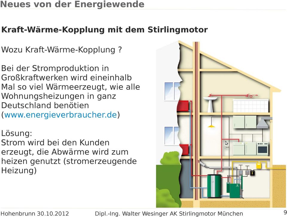wie alle Wohnungsheizungen in ganz Deutschland benötien (www.energieverbraucher.
