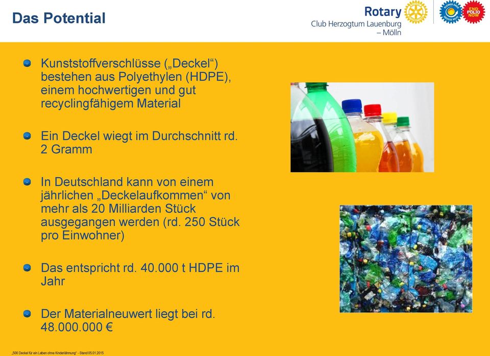 2 Gramm In Deutschland kann von einem jährlichen Deckelaufkommen von mehr als 20 Milliarden Stück