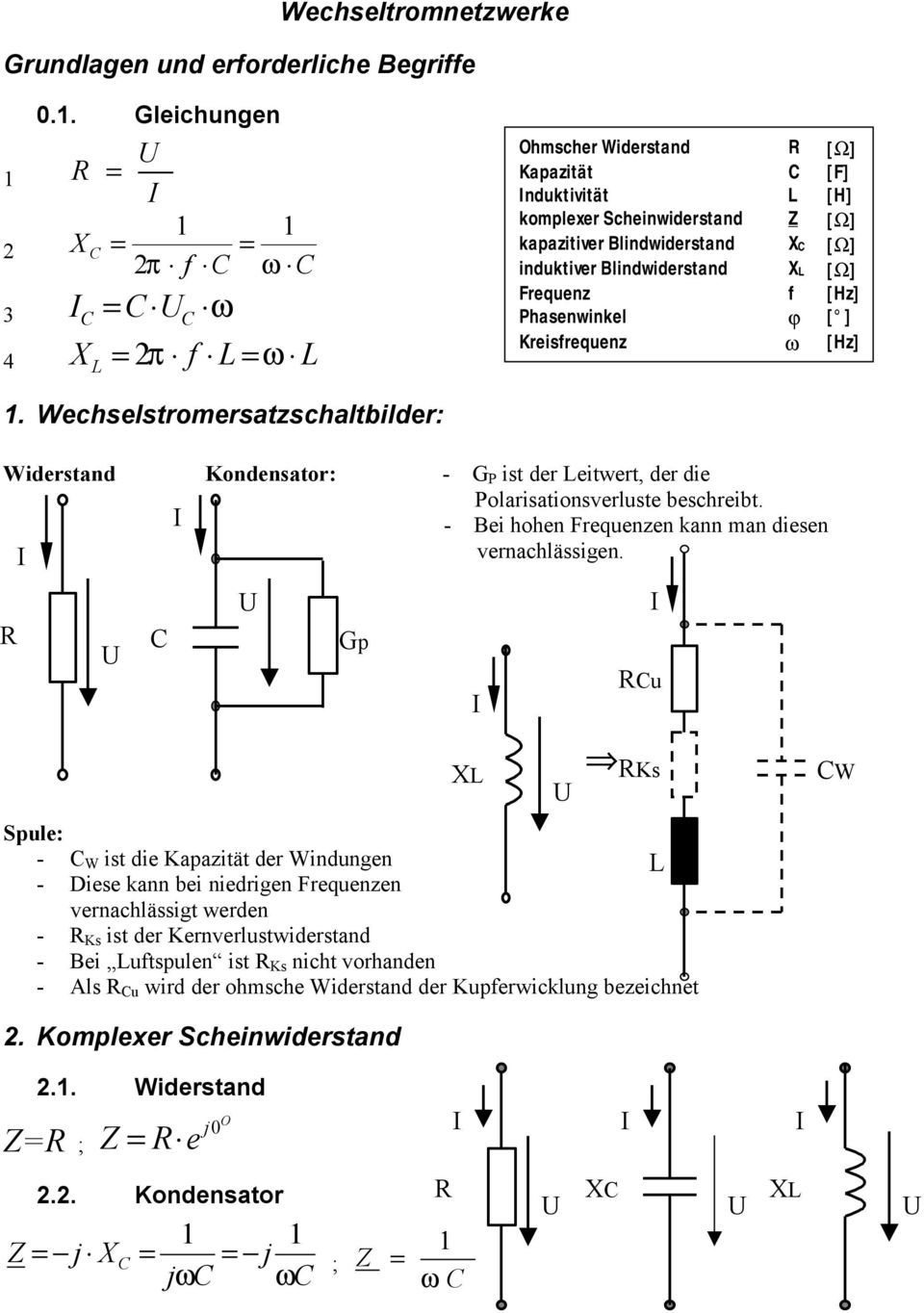 [Hz] Phasnwinkl [ ] Krisrqunz [Hz]. Wchslstromrsatzschaltbildr: Widrstand Kondnsator: - G P ist dr itwrt, dr di Polarisationsvrlust bschribt.