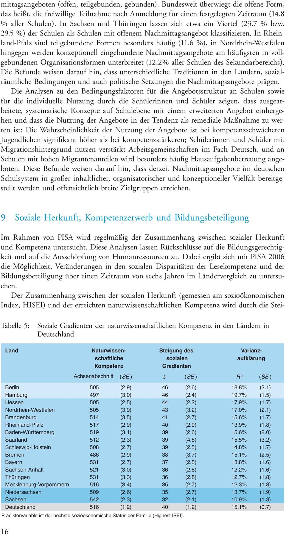 In Rheinland-Pfalz sind teilgebundene Formen besonders häufig (11.