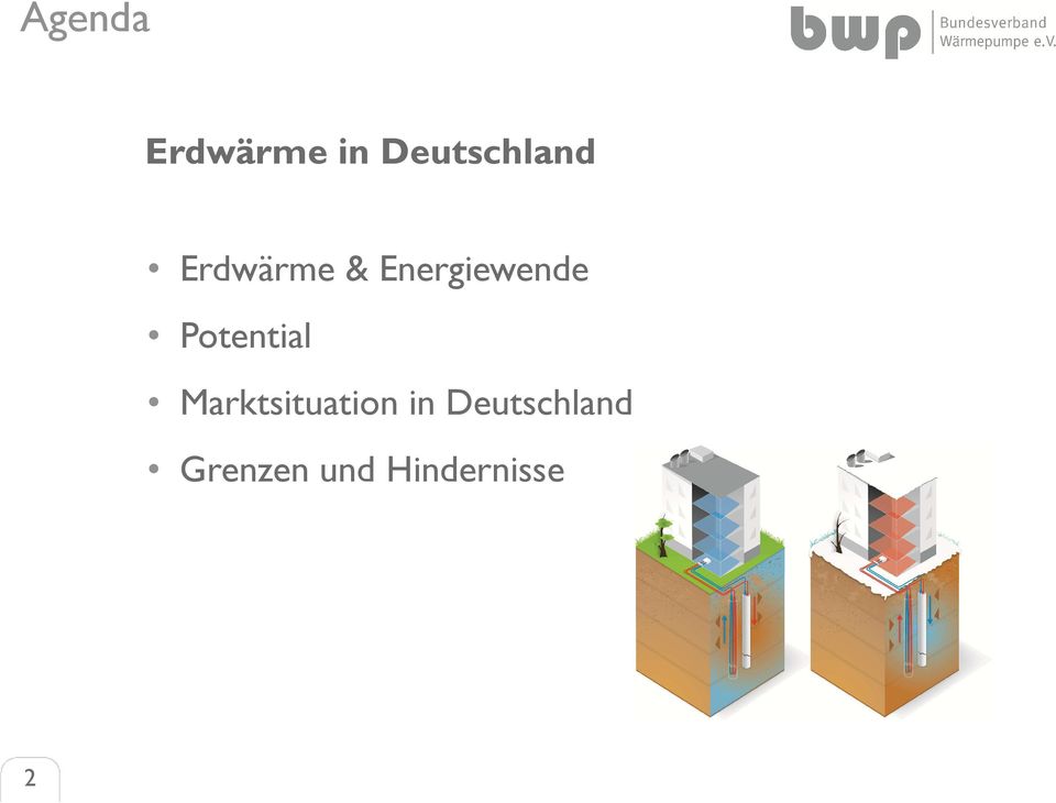 Energiewende Potential