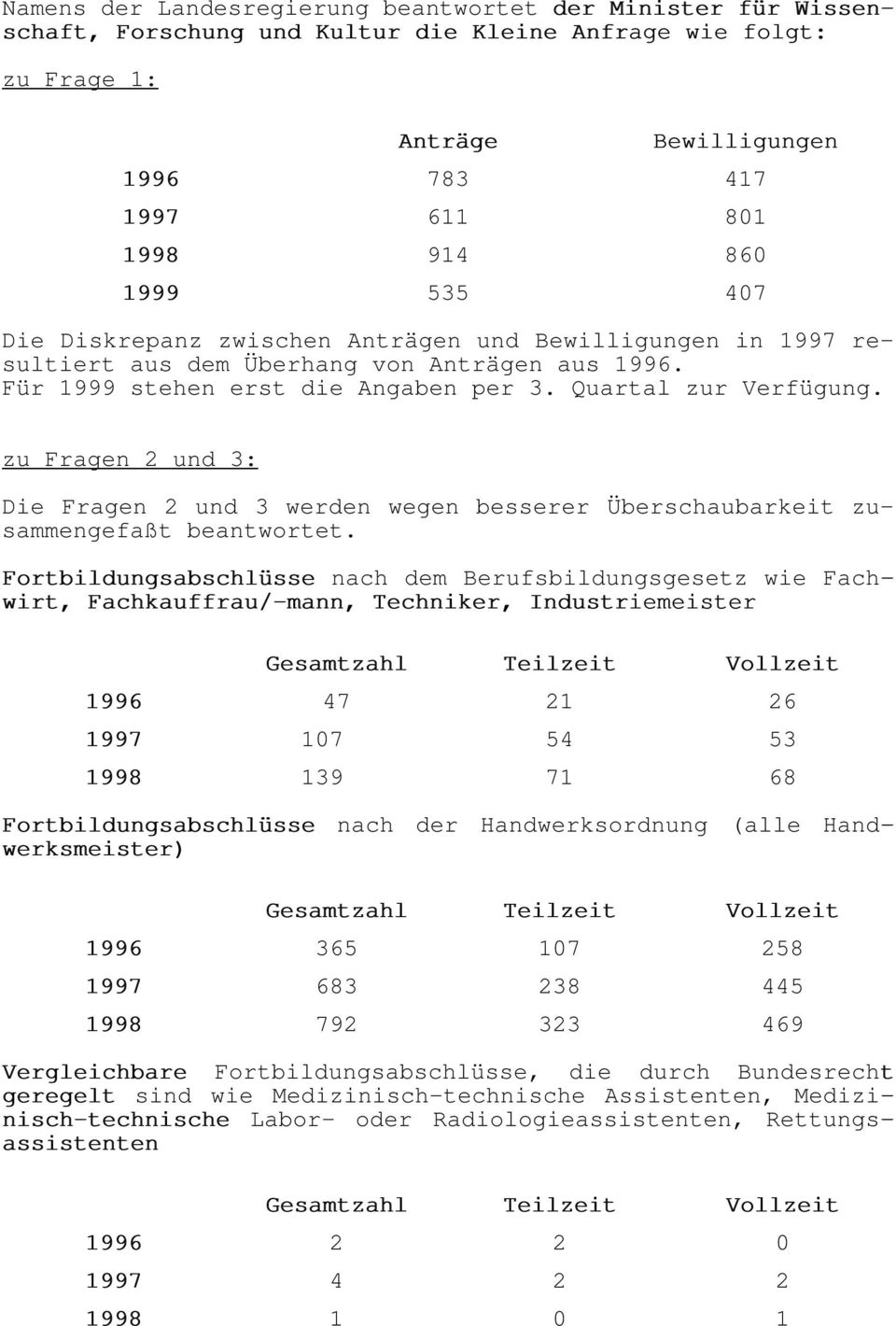 zu Fragen 2 und 3: Die Fragen 2 und 3 werden wegen besserer Überschaubarkeit zusammengefaßt beantwortet.