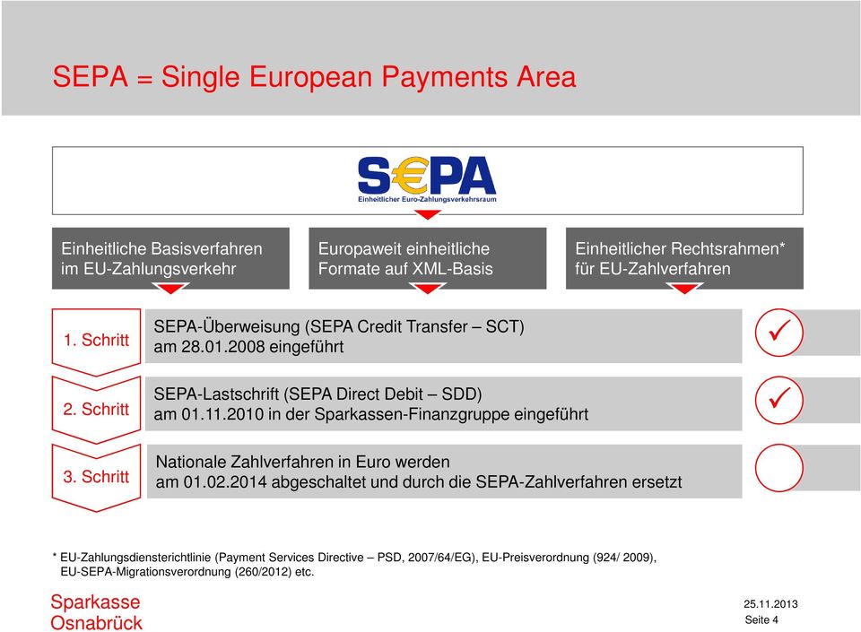 Schritt SEPA-Lastschrift (SEPA Direct Debit SDD) am 01.11.2010 in der n-finanzgruppe eingeführt 3. Schritt Nationale Zahlverfahren in Euro werden am 01.02.