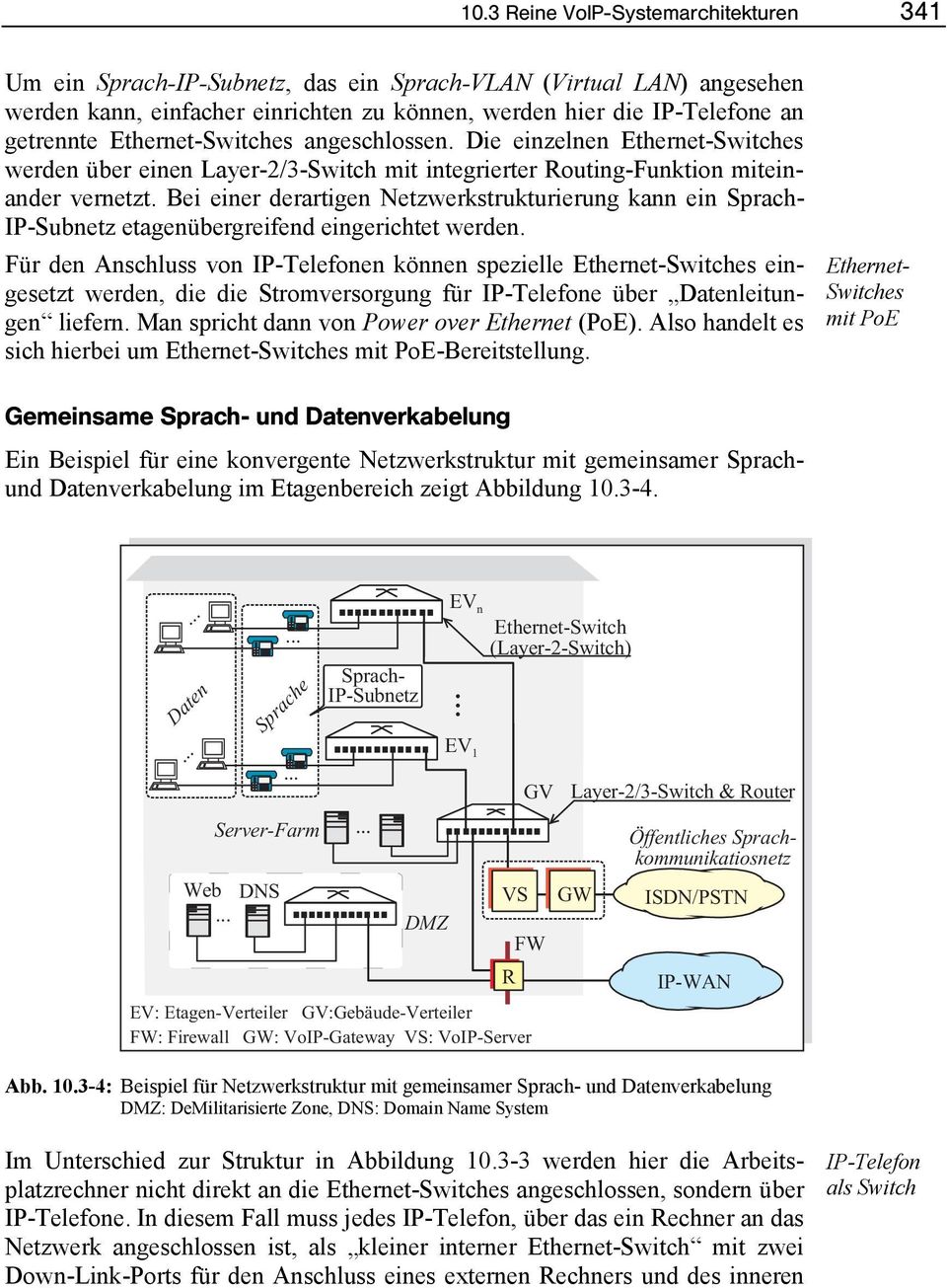 Bei einer derartigen Netzwerkstrukturierung kann ein Sprach- IP-Subnetz etagenübergreifend eingerichtet werden.