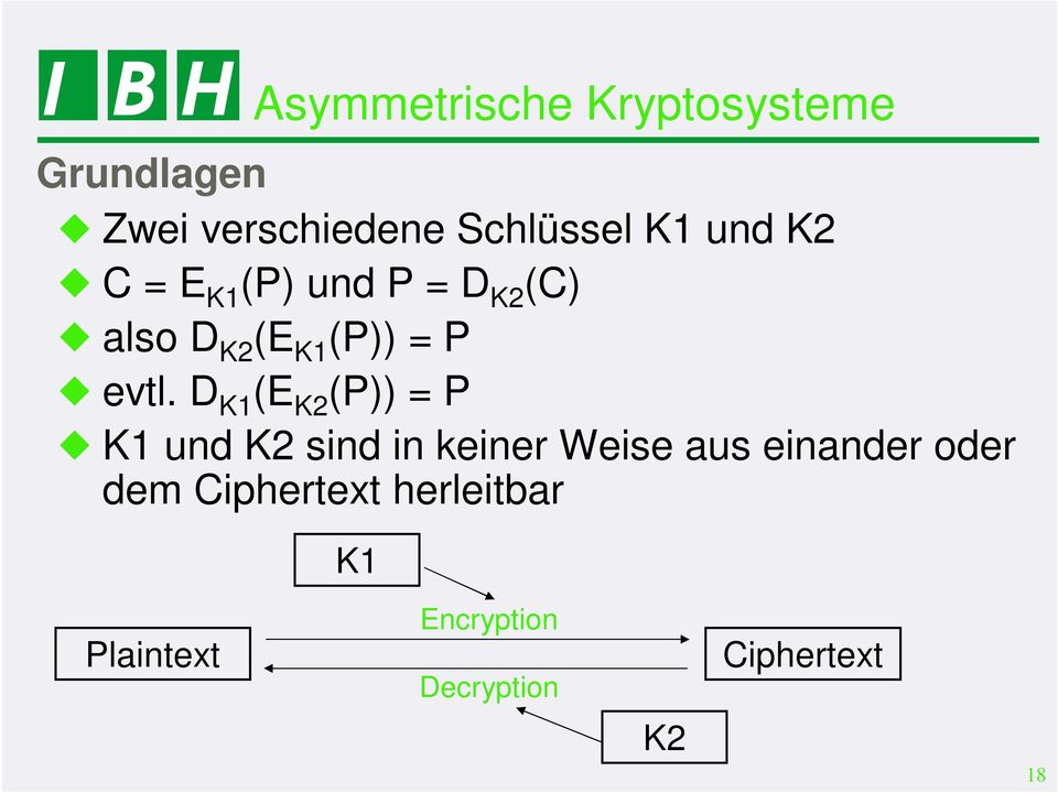 D K1 (E K2 (P)) = P K1 und K2 sind in keiner Weise aus einander oder
