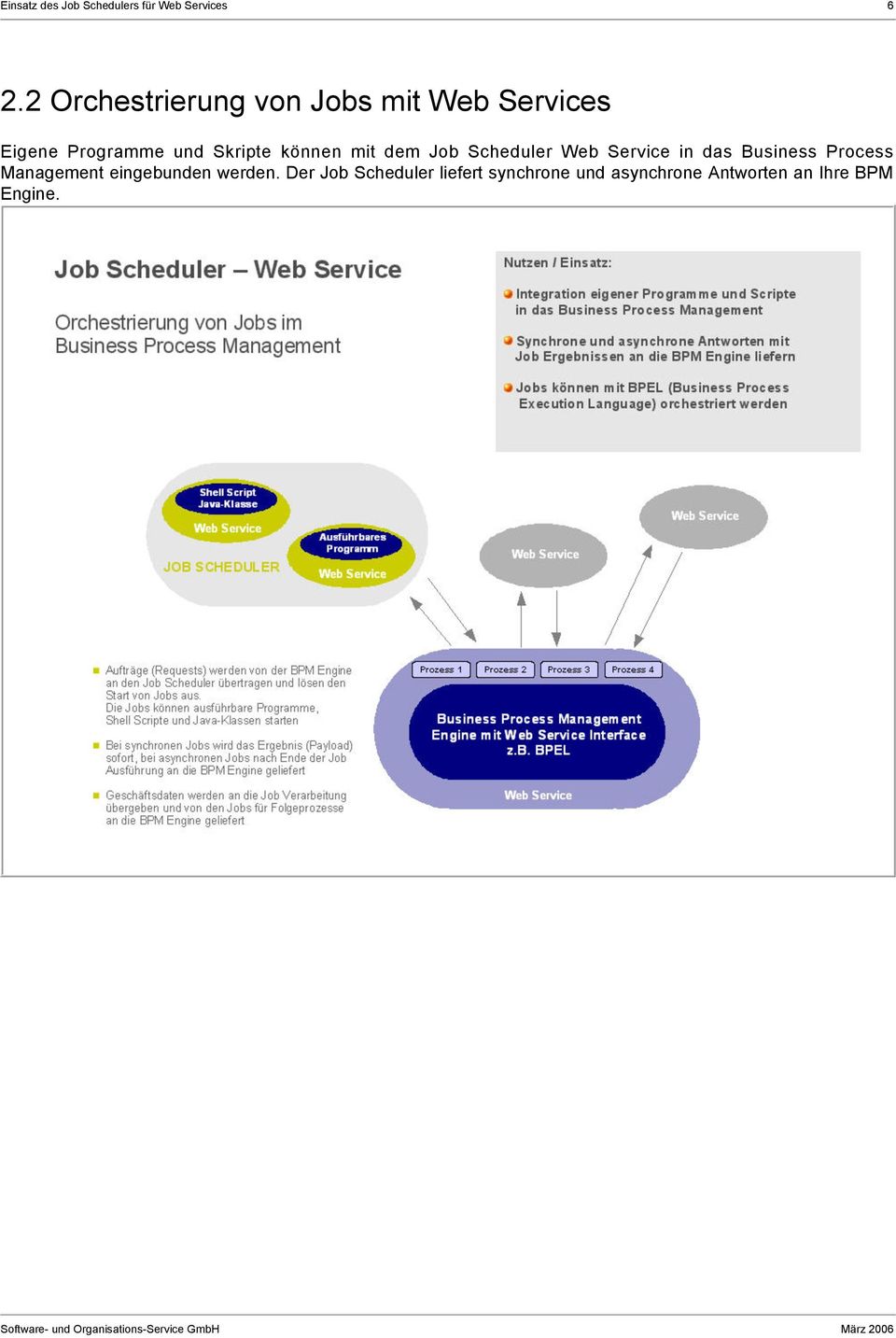 können mit dem Job Scheduler Web Service in das Business Process