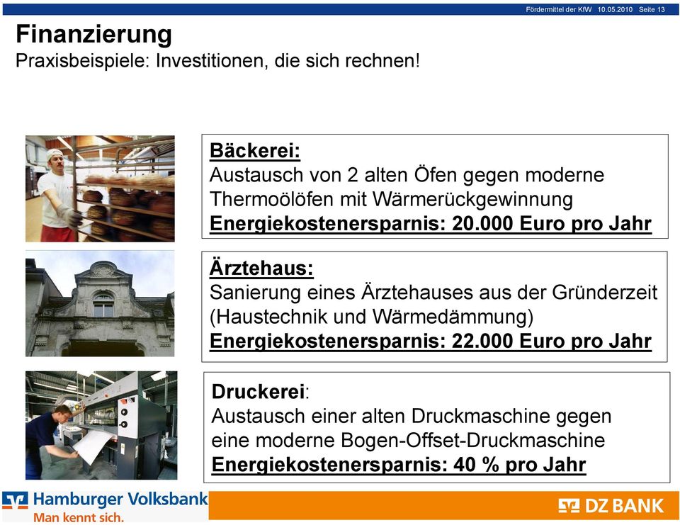 20.000 Euro pro Jahr Ärztehaus: Sanierung eines Ärztehauses aus der Gründerzeit (Haustechnik und Wärmedämmung)