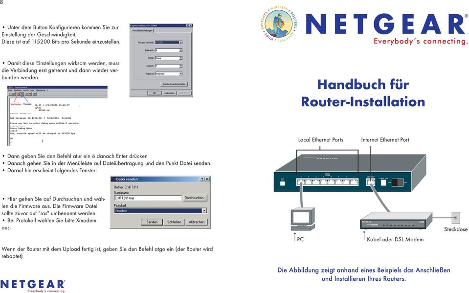 Handbuch für Router-nstallation Local Ethernet Ports nternet Ethernet Port Dann geben Sie den Befehl atur ein ö danach Enter drücken Danach gehen Sie in der Menüleiste auf Dateiübertragung und den