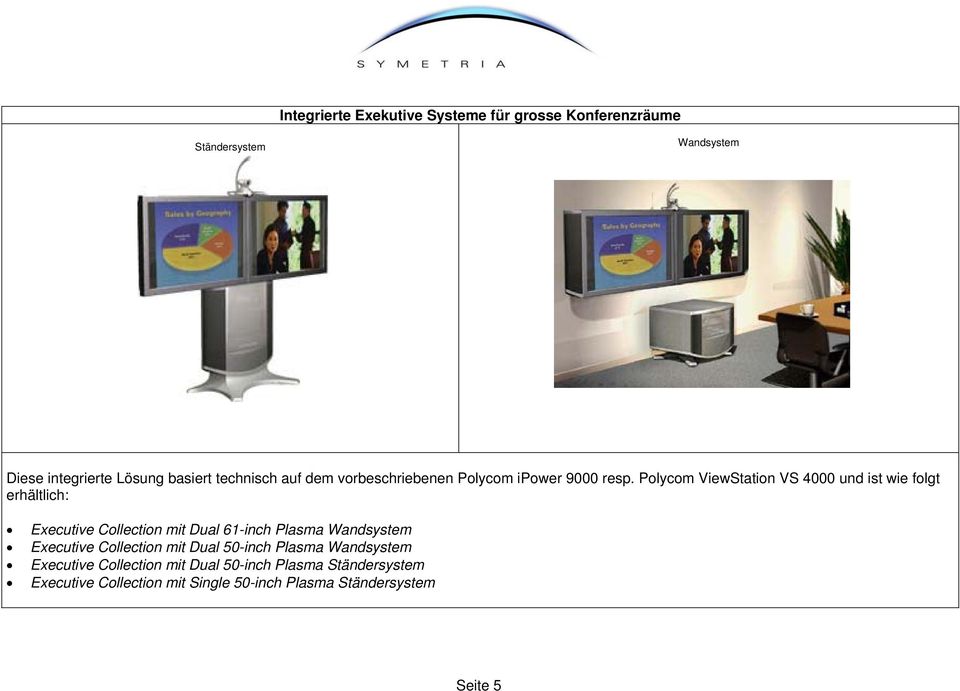 Polycom ViewStation VS 4000 und ist wie folgt erhältlich: Executive Collection mit Dual 61-inch Plasma Wandsystem