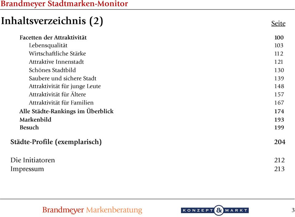 junge Leute 148 Attraktivität für Ältere 157 Attraktivität für Familien 167 Alle Städte-Rankings im