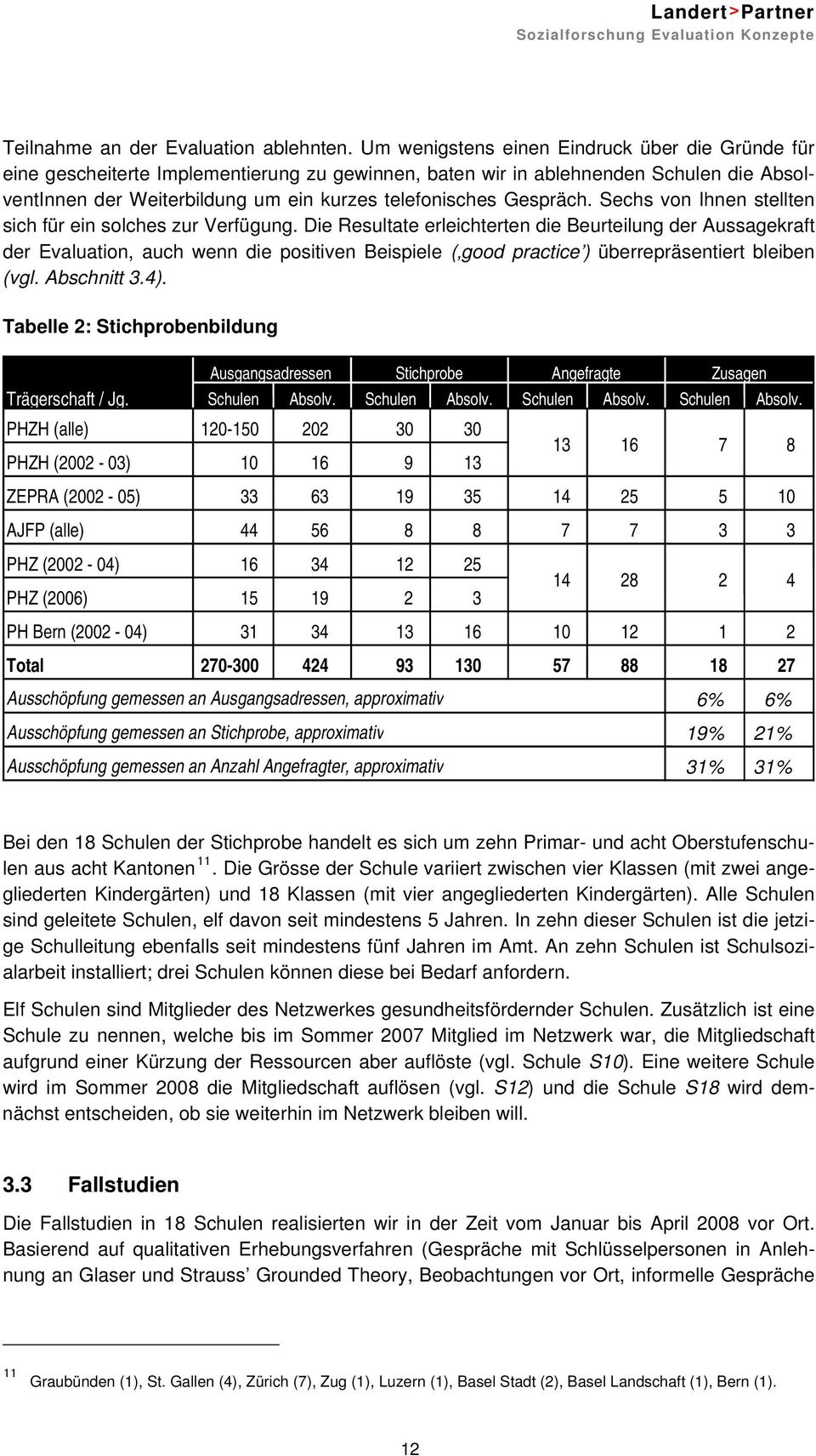 Gespräch. Sechs von Ihnen stellten sich für ein solches zur Verfügung.