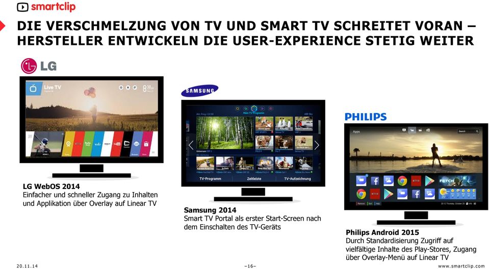 2014 Smart TV Portal als erster Start-Screen nach dem Einschalten des TV-Geräts 20.11.