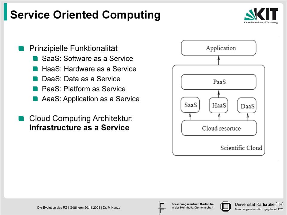 as a Service PaaS: Platform as Service AaaS: Application as a