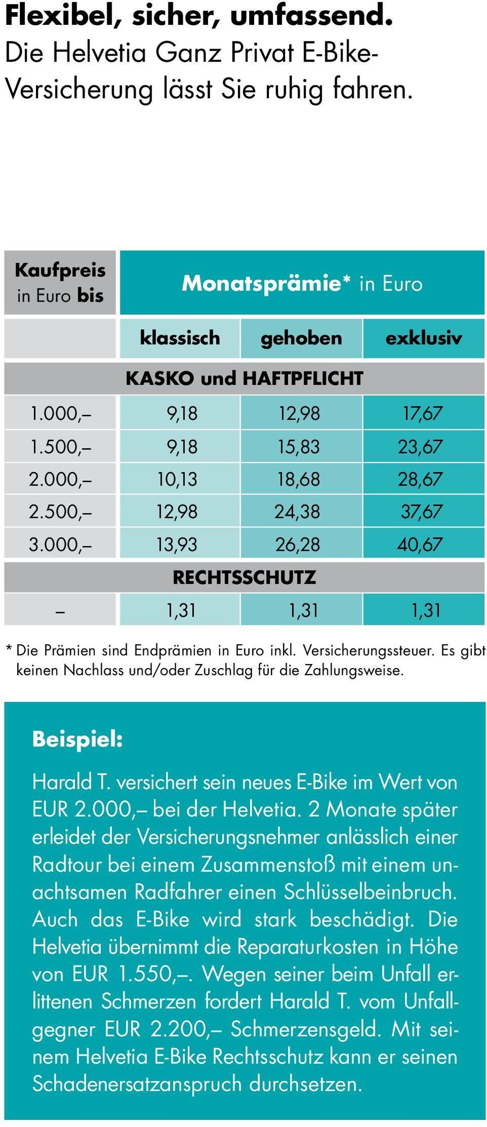Versicherungssteuer. Es gibt keinen Nachlass und/oder Zuschlag für die Zahlungsweise. Beispiel: Harald T. versichert sein neues E-Bike im Wert von EUR 2.000, bei der Helvetia.