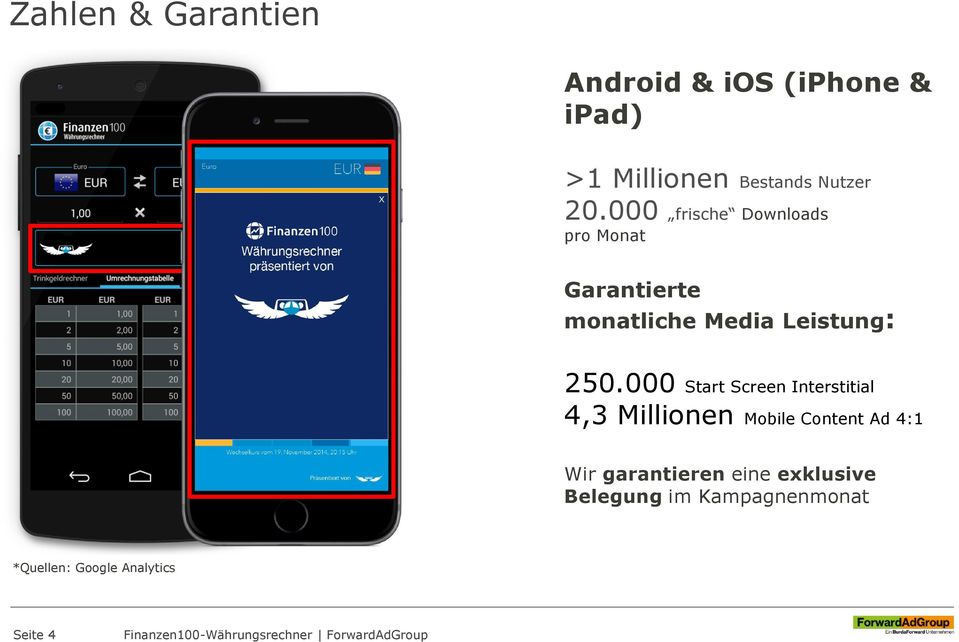 000 Start Screen Interstitial 4,3 Millionen Mobile Content Ad 4:1 Wir