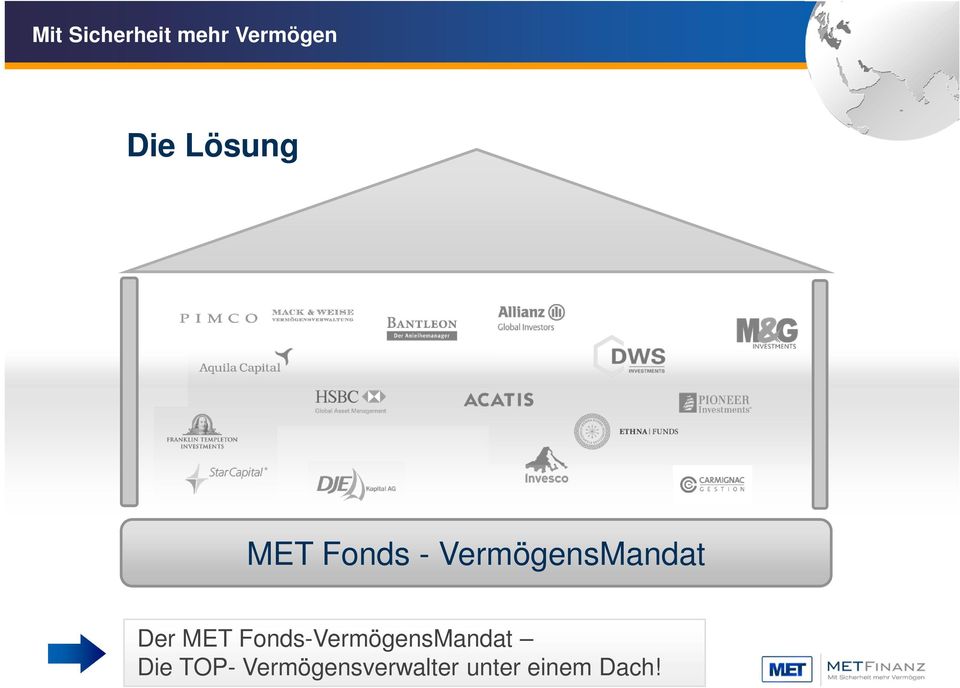 Fonds-VermögensMandat Die