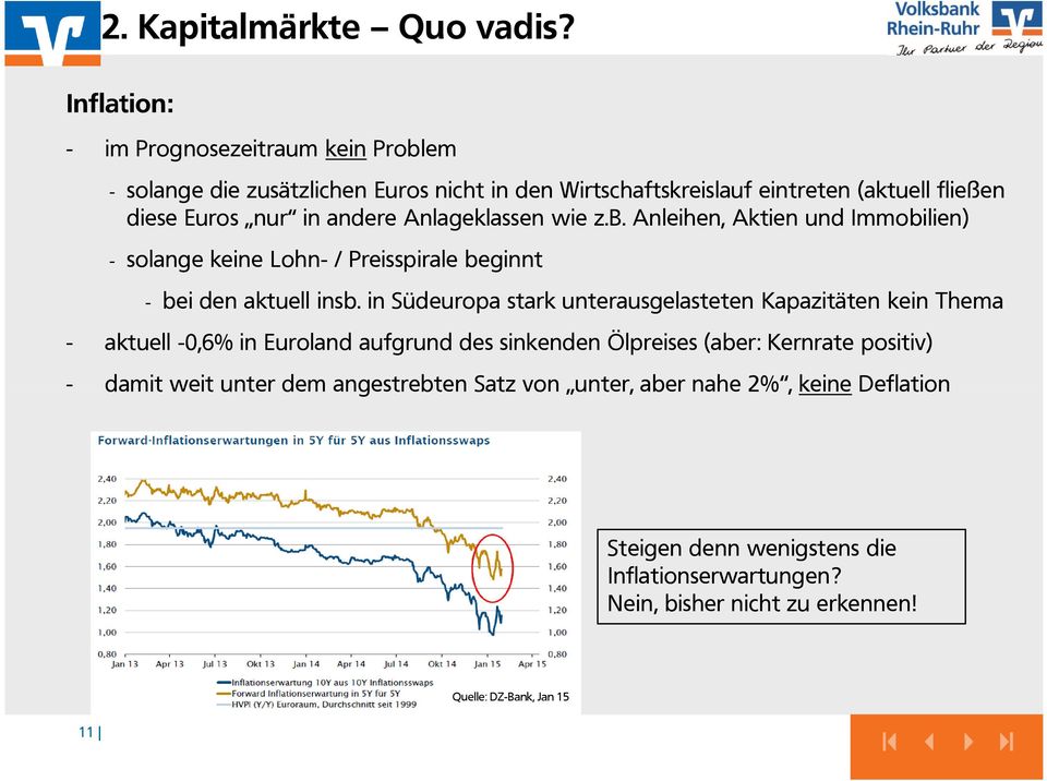 in Südeuropa stark unterausgelasteten Kapazitäten kein Thema - aktuell -0,6% in Euroland aufgrund des sinkenden Ölpreises (aber: Kernrate positiv) - damit