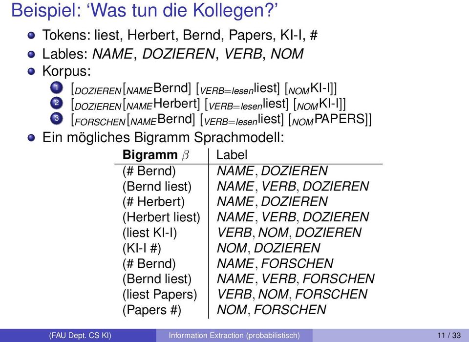 VERB=lesen liest] [ NOM KI-I]] 3 [ FORSCHEN [ NAME Bernd] [ VERB=lesen liest] [ NOM PAPERS]] Ein mögliches Bigramm Sprachmodell: Bigramm β Label (# Bernd) NAME, DOZIEREN (Bernd