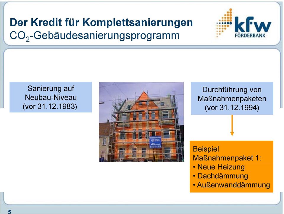 Neubau-Niveau Maßnahmenpaketen (vor 31.12.