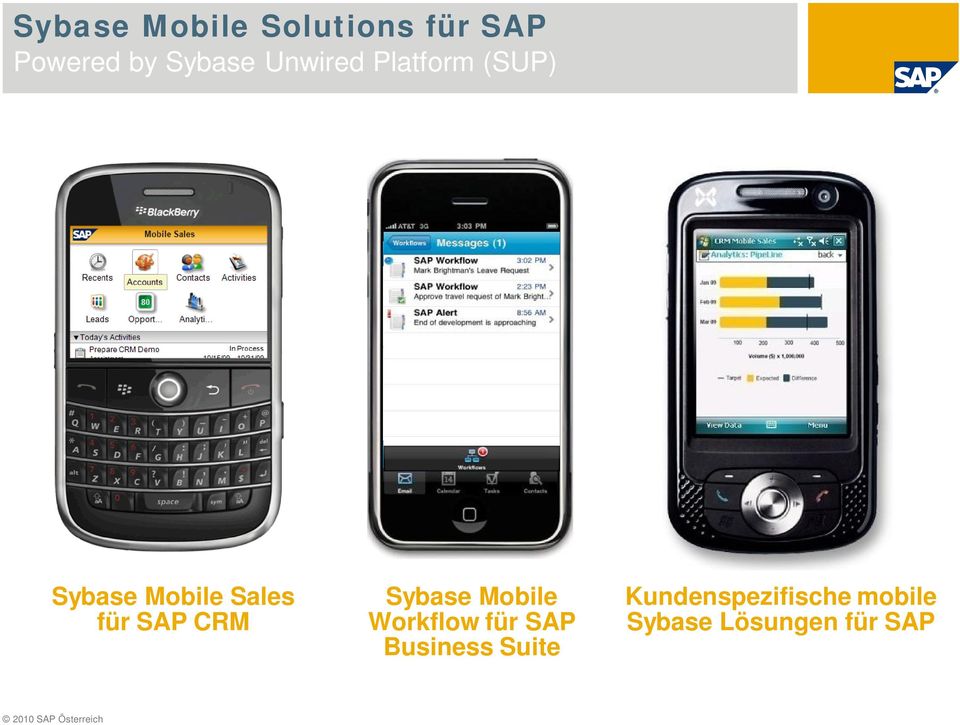 SAP CRM Sybase Mobile Workflow für SAP Business