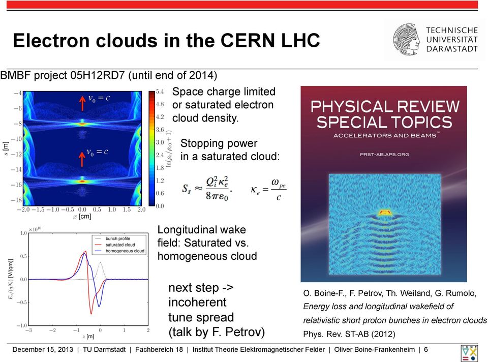 homogeneous cloud next step -> incoherent tune spread (talk by F. Petrov) O. Boine-F., F. Petrov, Th. Weiland, G.