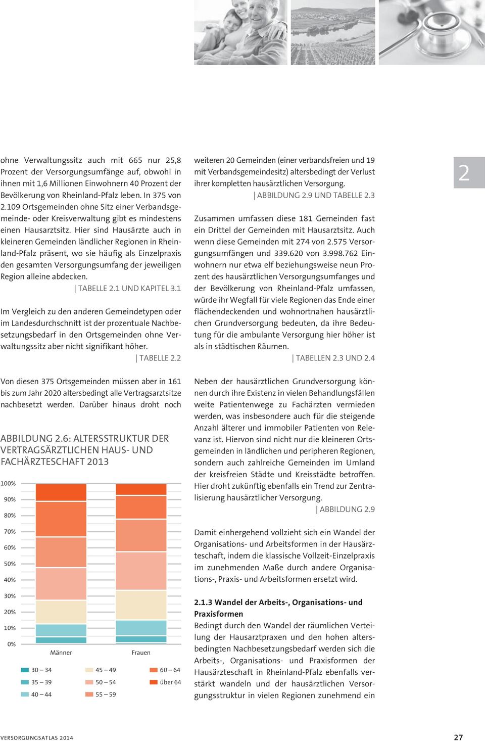 Hier sind Hausärzte auch in kleineren Gemeinden ländlicher Regionen in Rheinland-Pfalz präsent, wo sie häufig als Einzelpraxis den gesamten Versorgungsumfang der jeweiligen Region alleine abdecken.