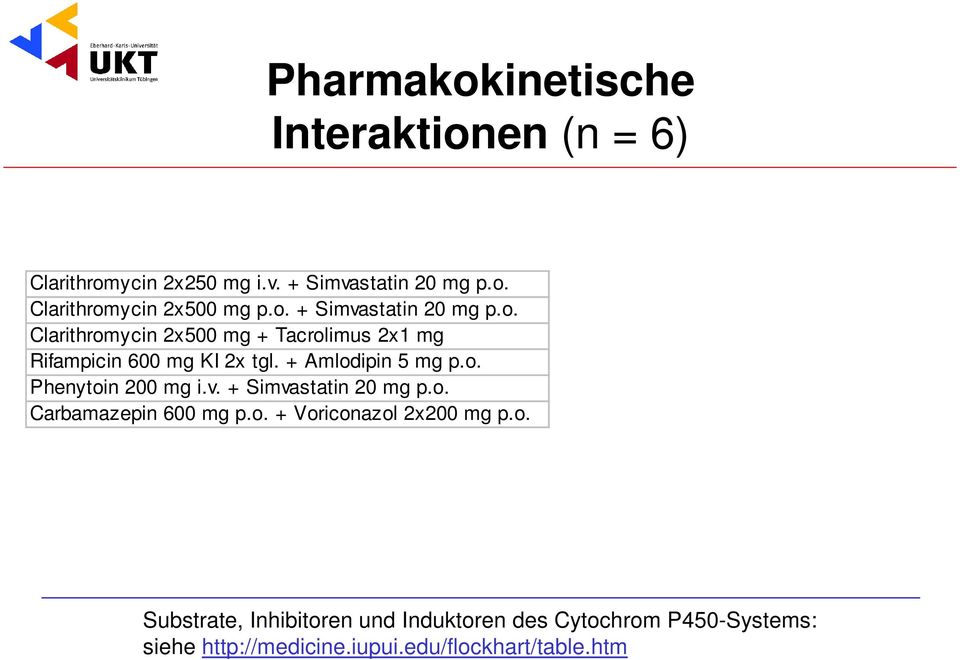 + Amlodipin 5 mg p.o. Phenytoin 200 mg i.v. + Simvastatin 20 mg p.o. Carbamazepin 600 mg p.o. + Voriconazol 2x200 mg p.