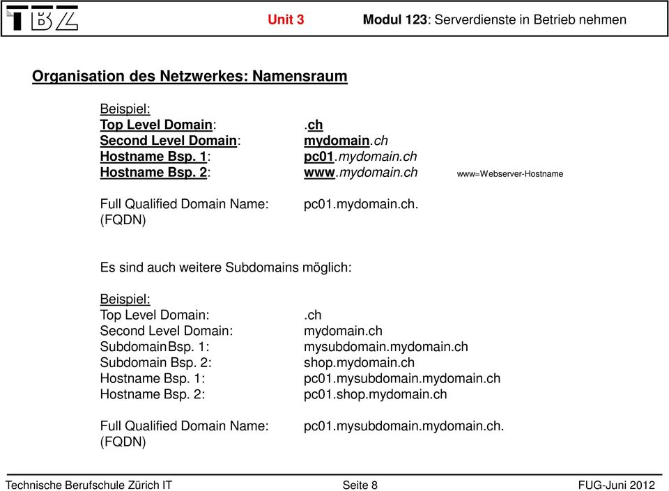 1: Subdomain Bsp. 2: Hostname Bsp. 1: Hostname Bsp. 2: Full Qualified Domain Name: (FQDN).ch mydomain.ch mysubdomain.mydomain.ch shop.mydomain.ch pc01.