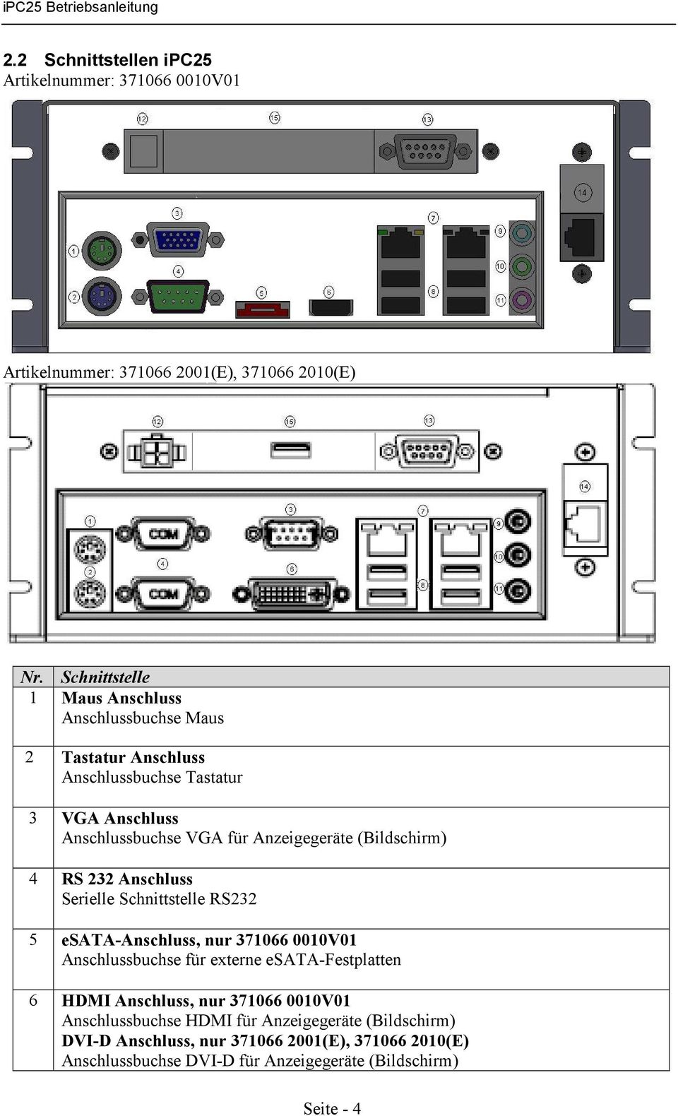 (Bildschirm) 4 RS 232 Anschluss Serielle Schnittstelle RS232 5 esata-anschluss, nur 371066 0010V01 Anschlussbuchse für externe esata-festplatten 6 HDMI