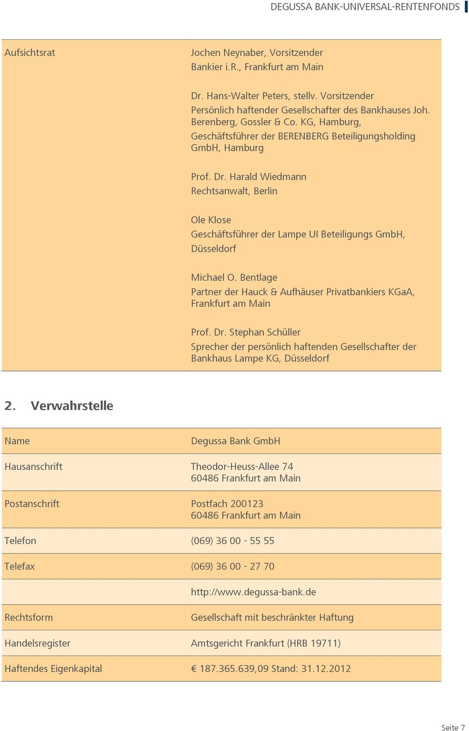 Harald Wiedmann Rechtsanwalt, Berlin Ole Klose Geschäftsführer der Lampe UI Beteiligungs GmbH, Düsseldorf Michael O. Bentlage Partner der Hauck & Aufhäuser Privatbankiers KGaA, Frankfurt am Main Prof.